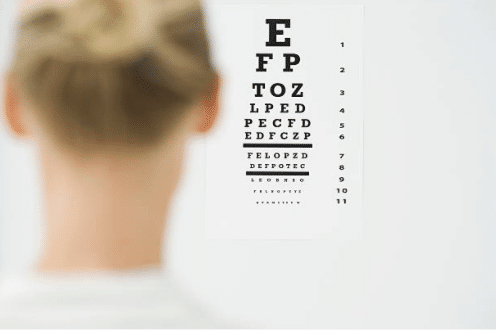 Eye Checkups During COVID-19